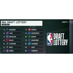 Knicks' mesterskabsdrøm går i opfyldelse, drafttæppet går igen Knicks' mesterskabsdrøm går i opfyldelse, drafttæppet går igen